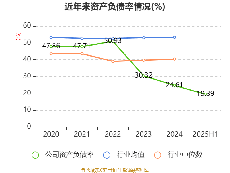 陕西旅游启动招股程序 以“演艺+索道”双引擎打造资本市场新名片