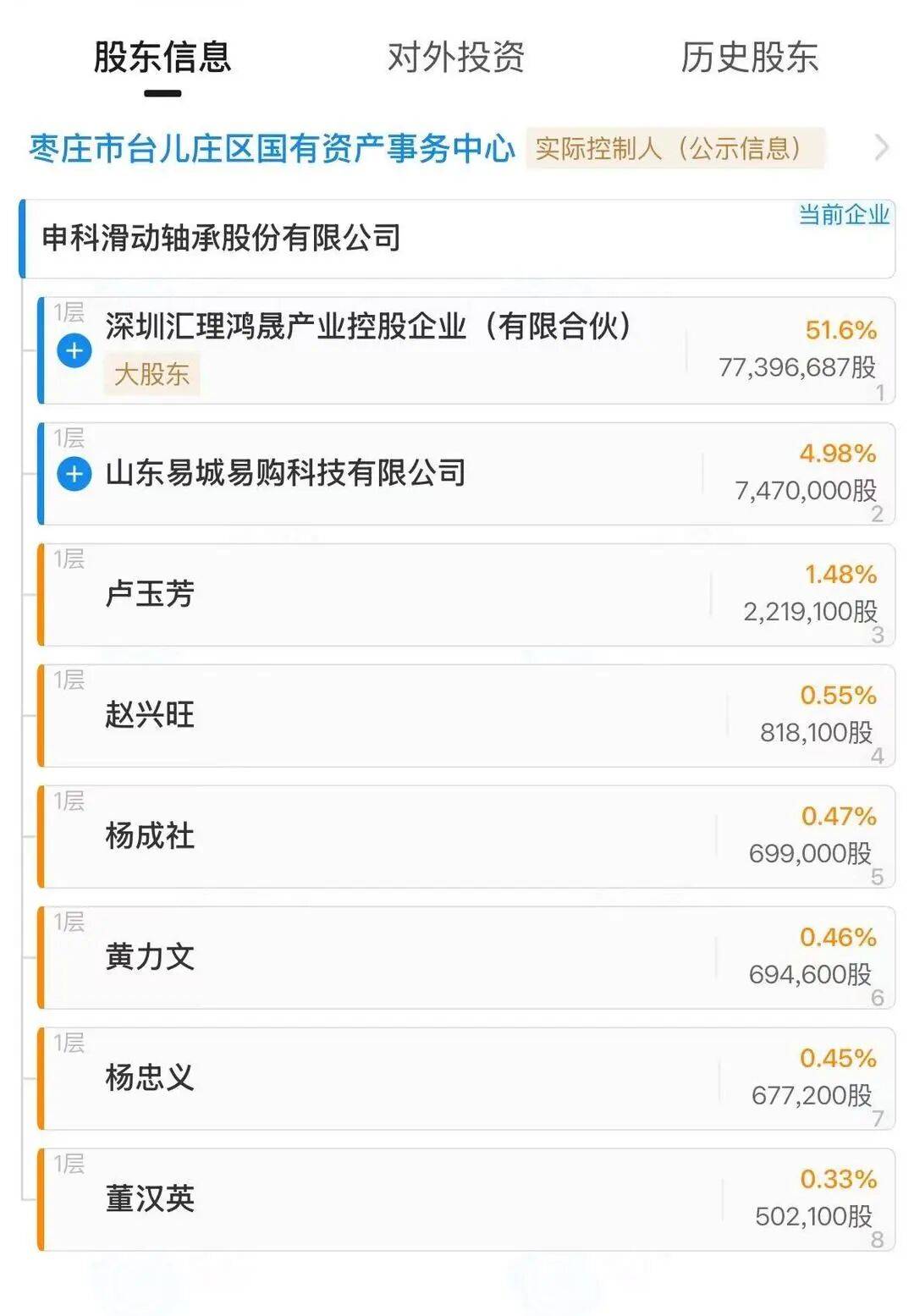 申科股份：选举尤永强为董事长 聘任宋晓明为总经理