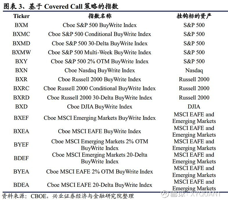 主题产品矩阵策略蔓延 中小公募机构积极“卡位”