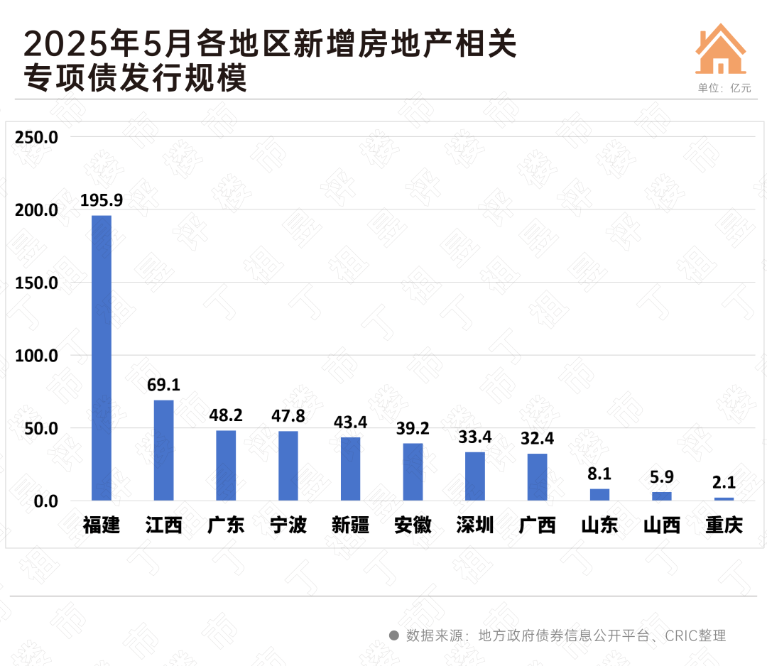 标杆项目密集落地 深市并购重组“质”“量”齐升