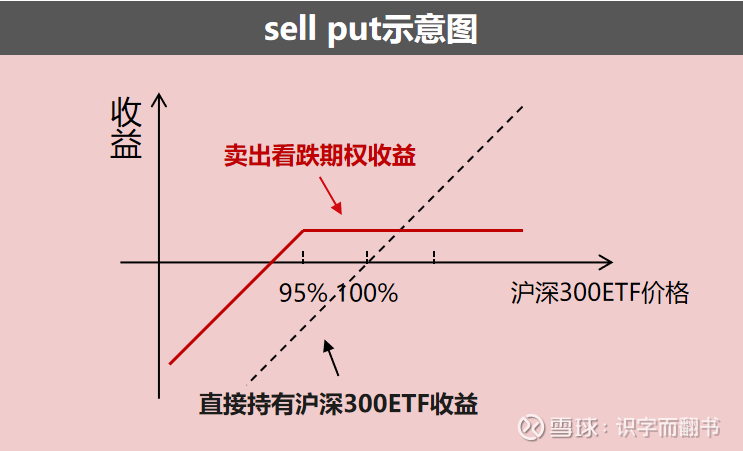 股票型ETF月内净申购超400亿份 宽基ETF受资金青睐