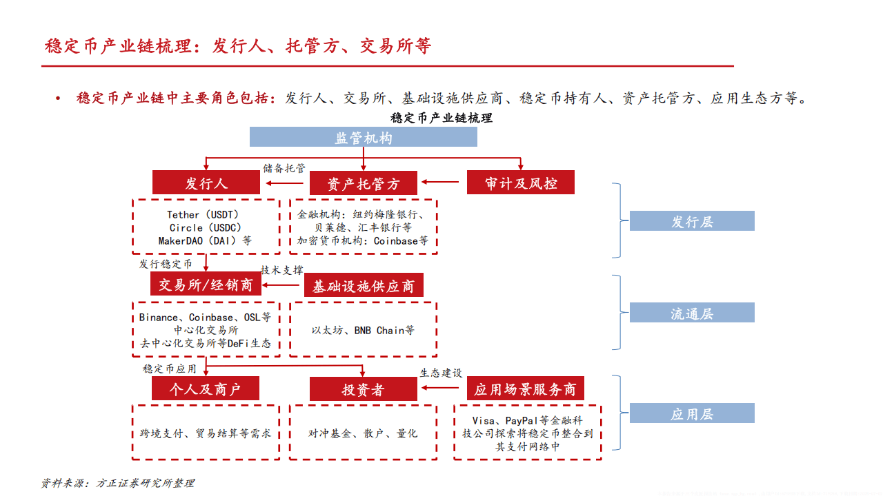 期货公司客户权益突破2万亿元 中长期资金入市优化投资者结构