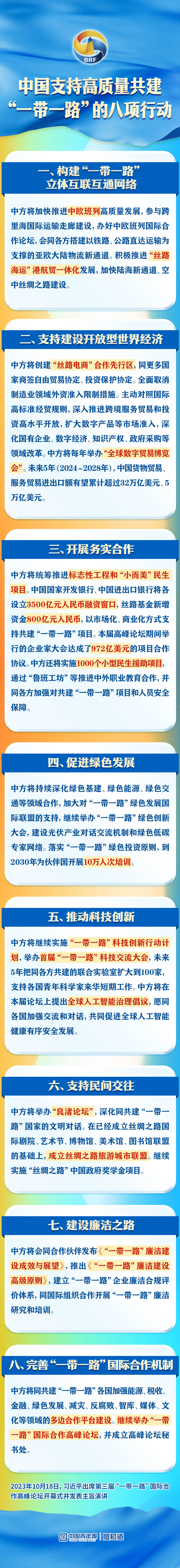 西部陆海新通道建设迎来21项重点金融支持举措