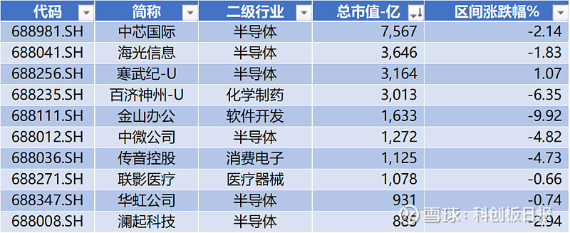 汉诺医疗科创板上市申请获受理 深耕高端创新医疗器械市场