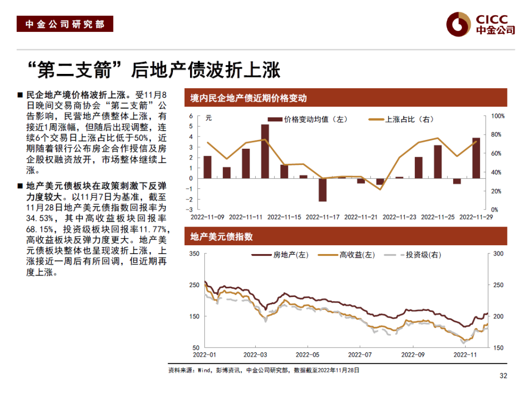 告别估值“美颜”技术 理财公司如何接住巨量到期高息存款