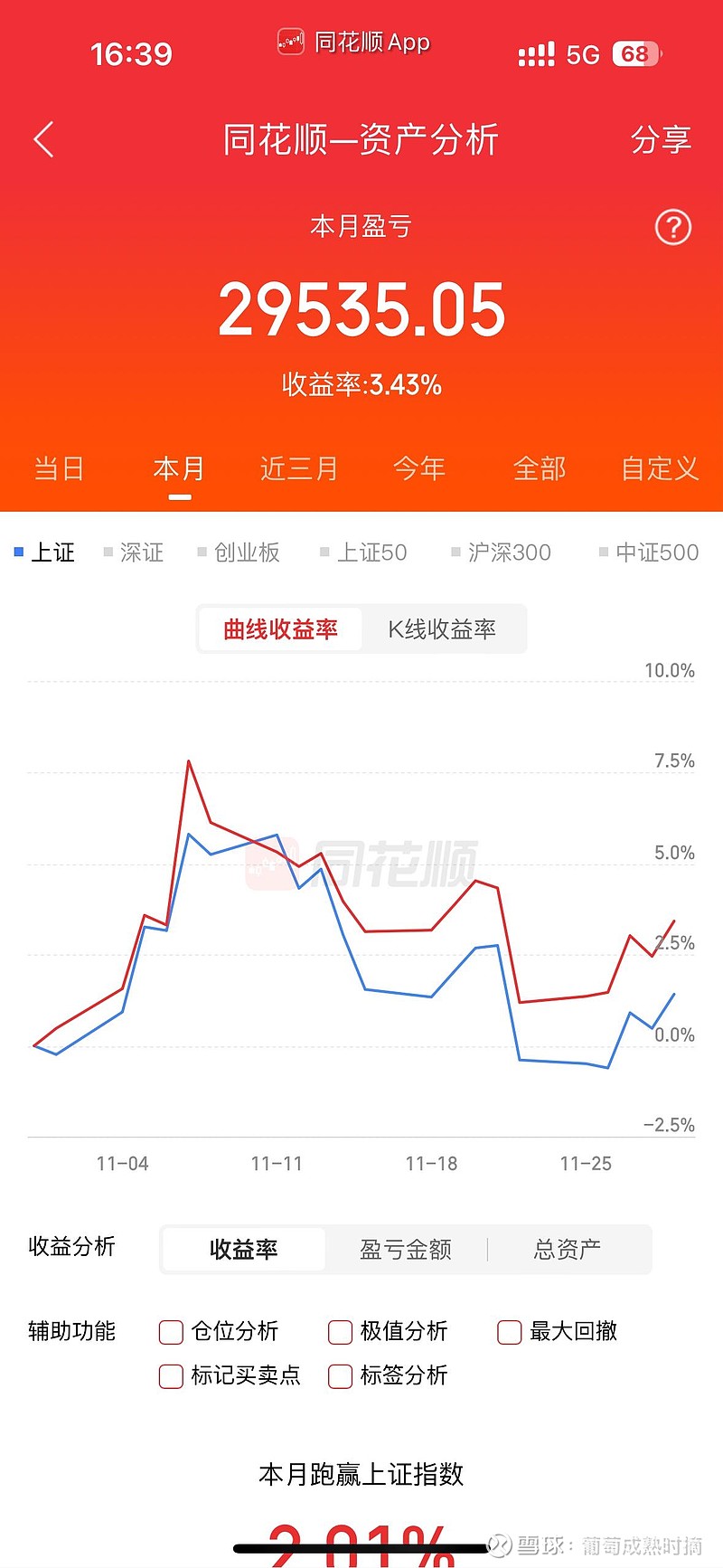 告别估值“美颜”技术 理财公司如何接住巨量到期高息存款