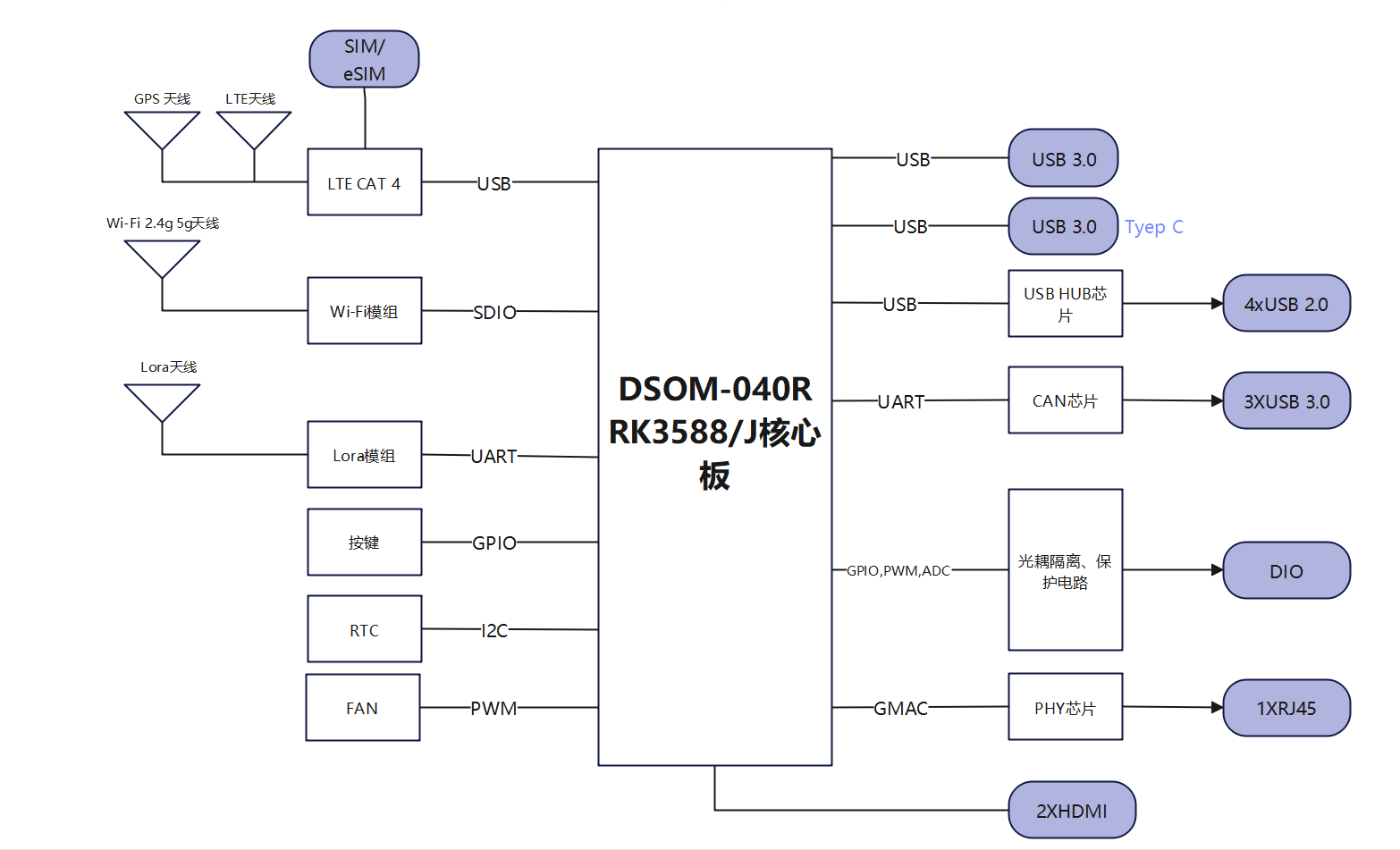 松霖科技:赋能“三新”消费市场 打造机器人系统标杆