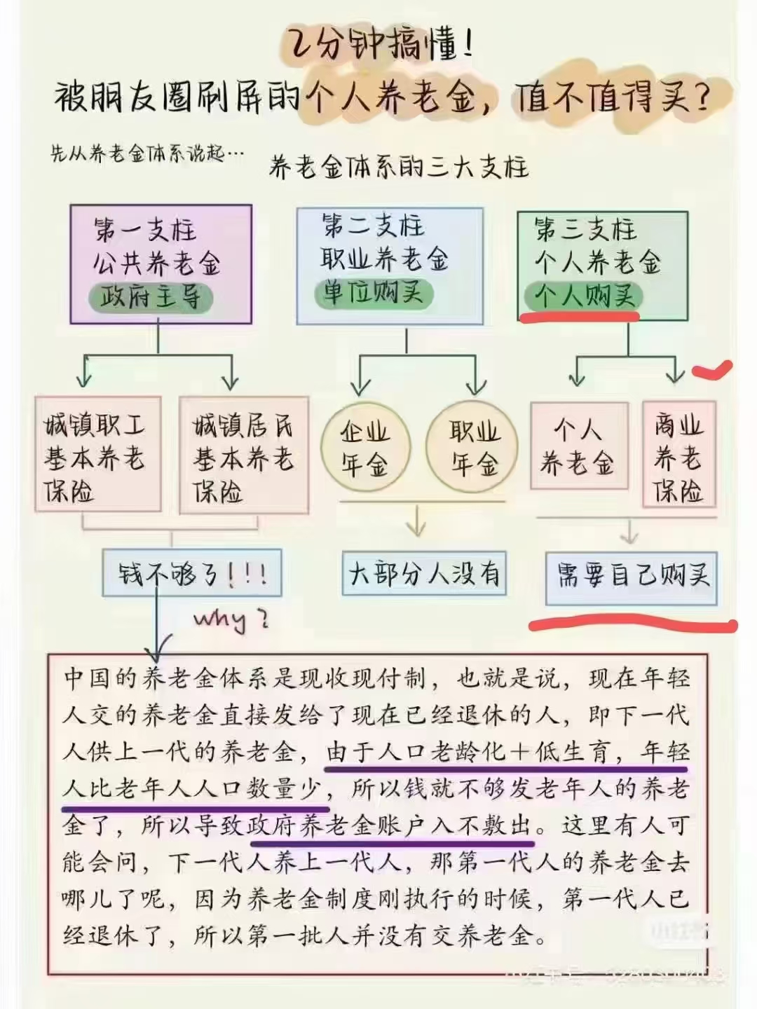 “社保第六险”覆盖近3亿人 长护险从试点迈向全面建制