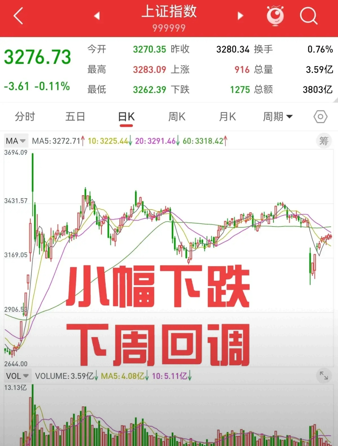 收评:沪指8连阳,锂电概念爆发,海南自贸概念等活跃