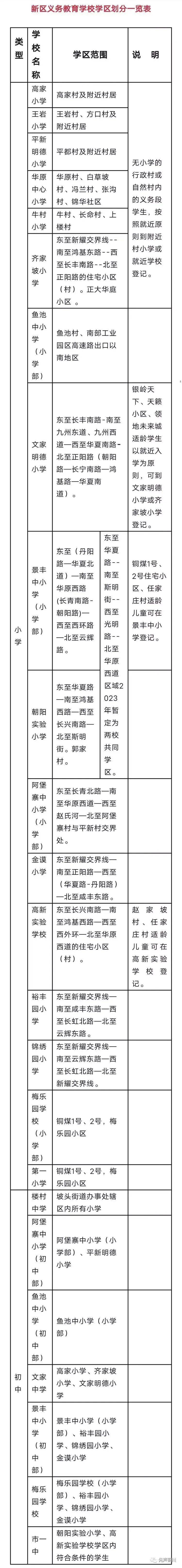 “一人一籍、籍随人走”,教育部发文加强学前儿童学籍规范管理