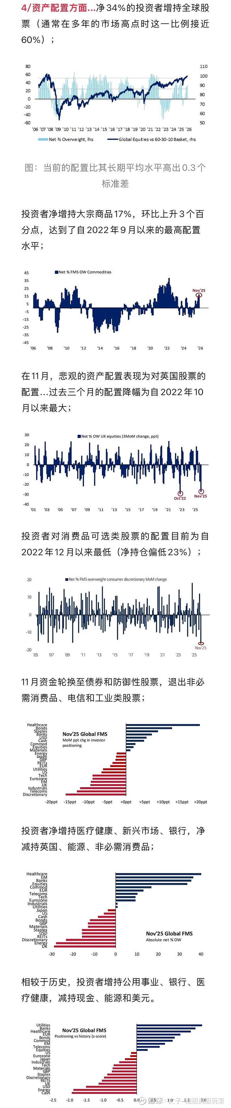 2026年全球市场前瞻：美股可能处于AI泡沫初期，新兴市场将分化
