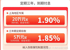 银行年末揽储冲刺:利率上浮、贴息返现与隐秘的KPI战场