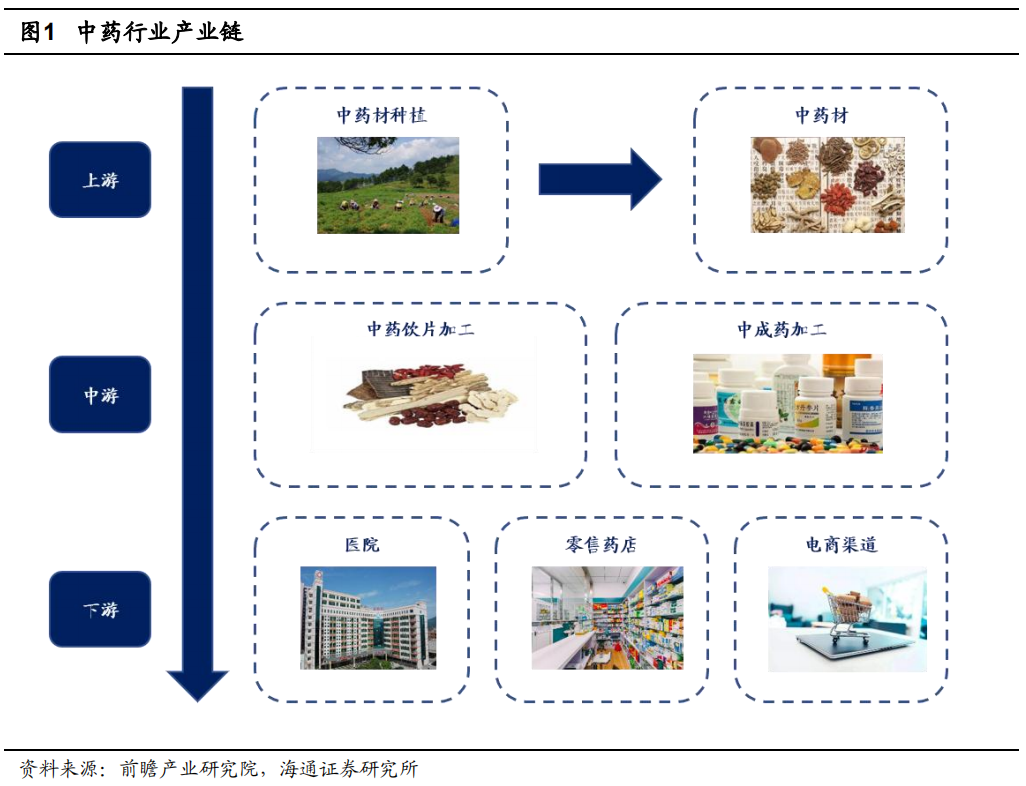 新质生产力投资进阶 细分赛道重构2026布局逻辑