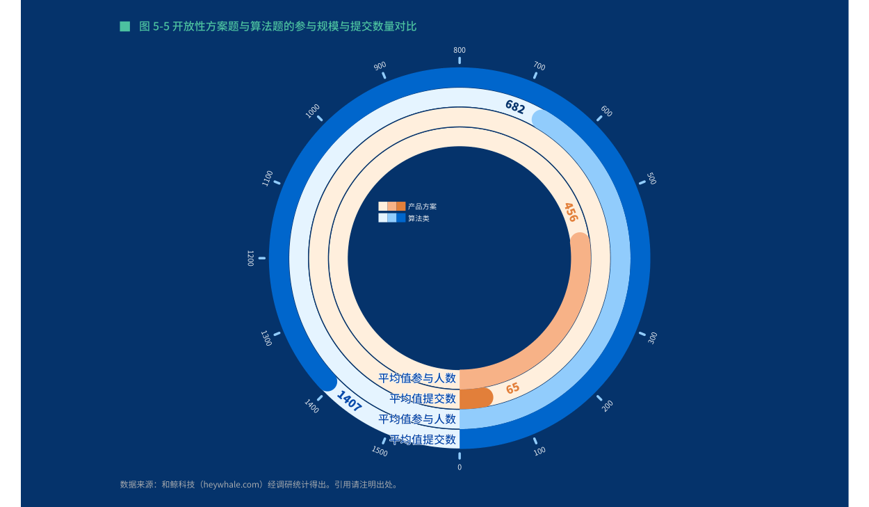 多重因素催化 大消费板块配置价值获看好