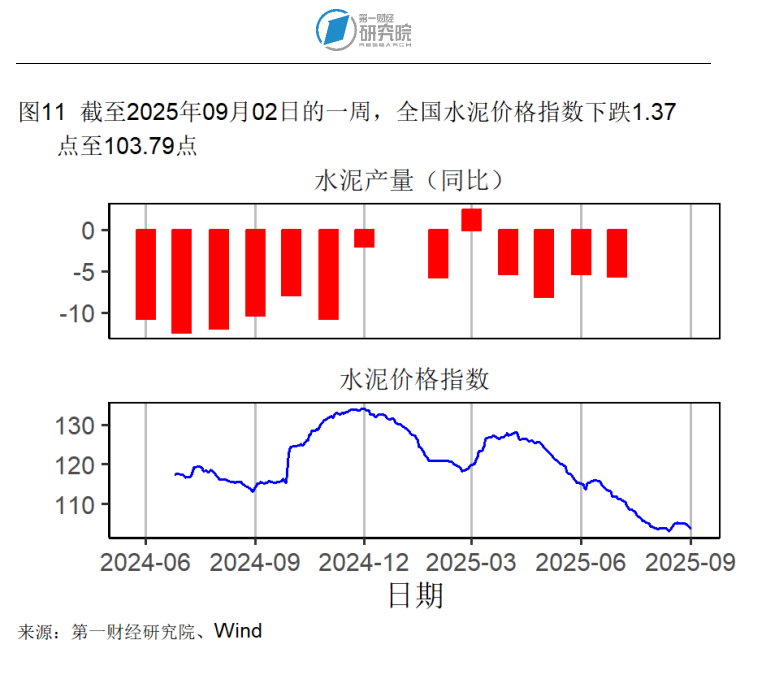 三大指数均升至扩张区间 经济景气水平总体回升——透视12月PMI数据