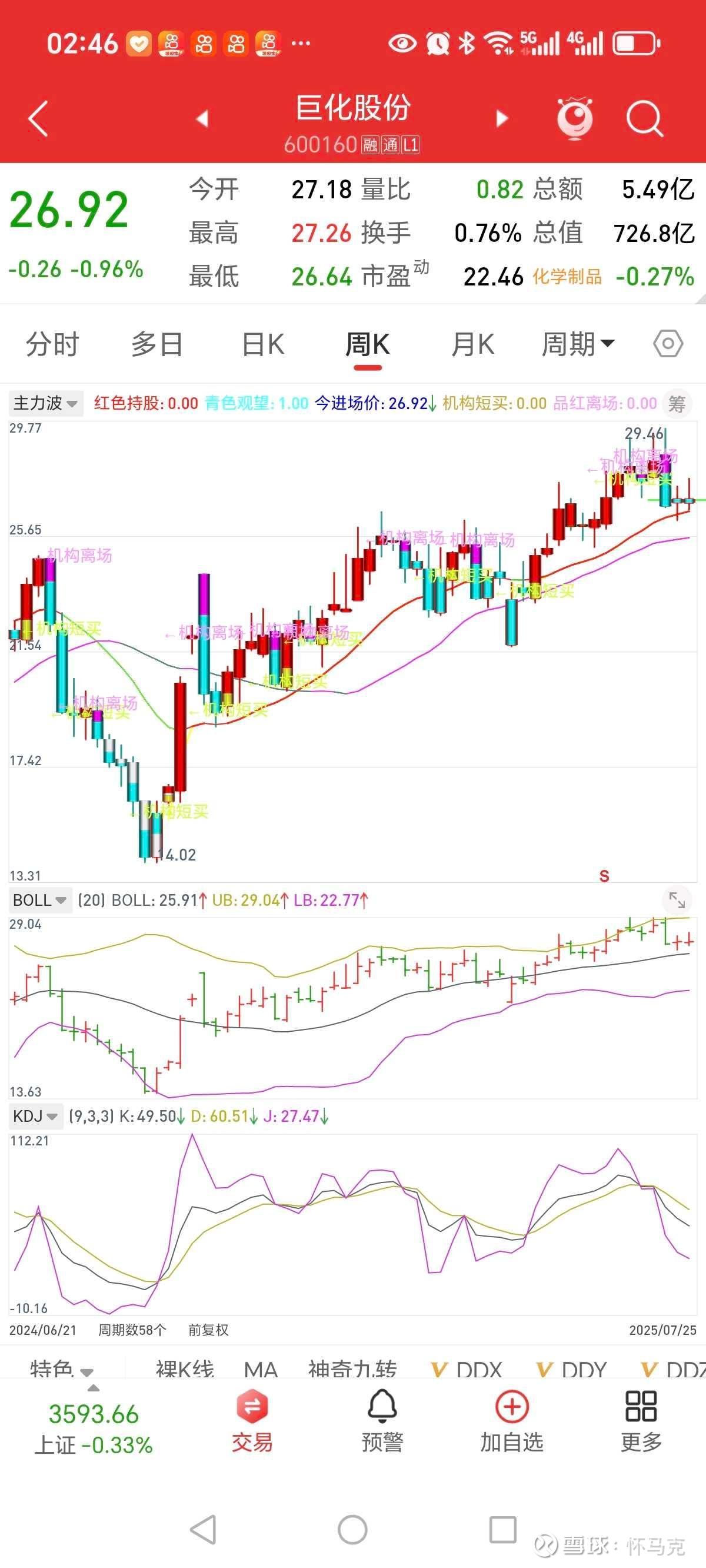 巨化股份： 打造氟化工领军标杆