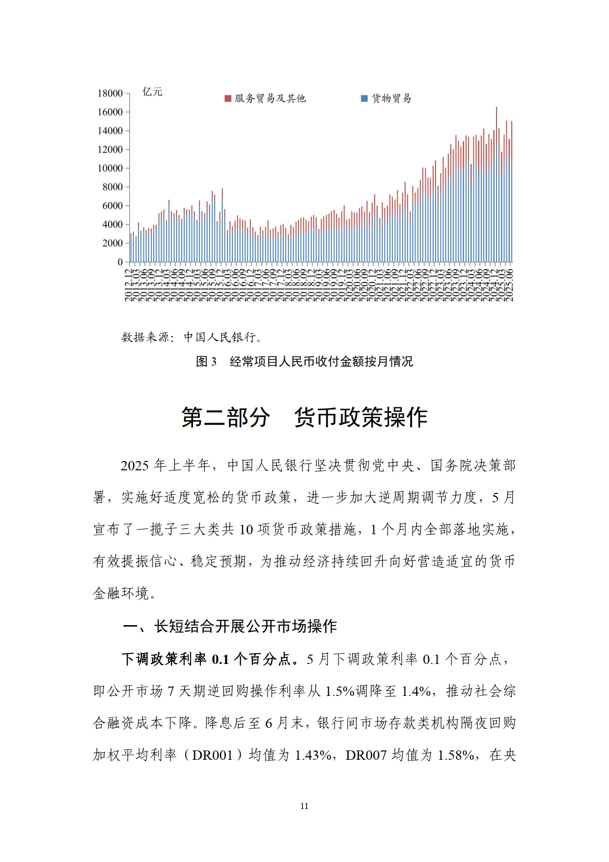 国开行2025年发放城市建设领域贷款1.16万亿元