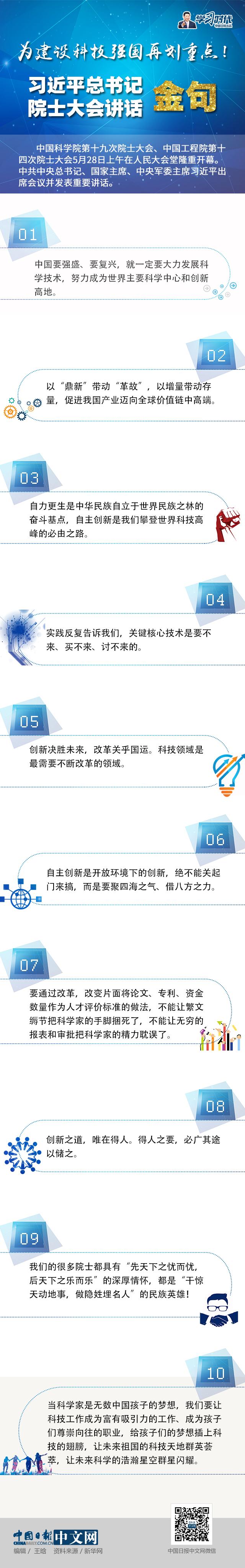 习近平总书记贺信为奋力建设科技强国增添信心和动力