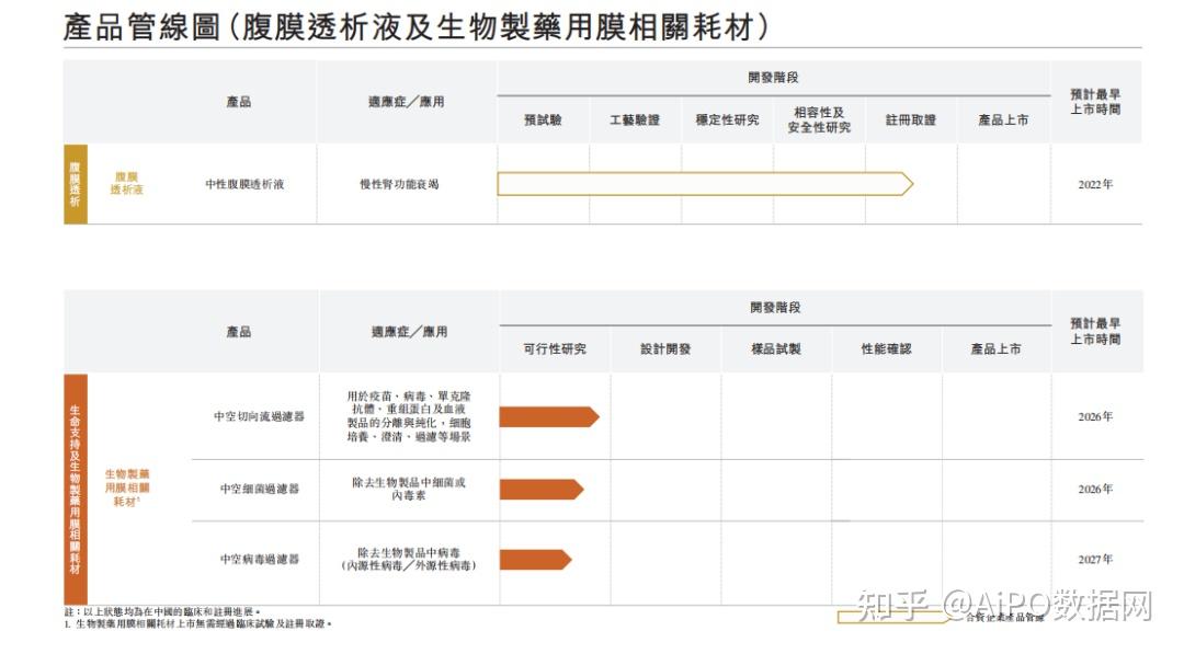 xTool向港交所递交主板上市申请