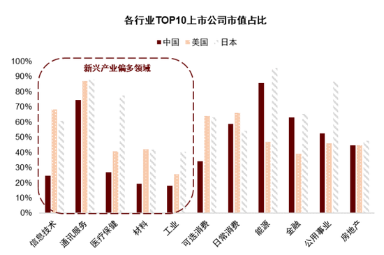 资金涌入叠加基本面复苏 2026年A股运行基础更坚实