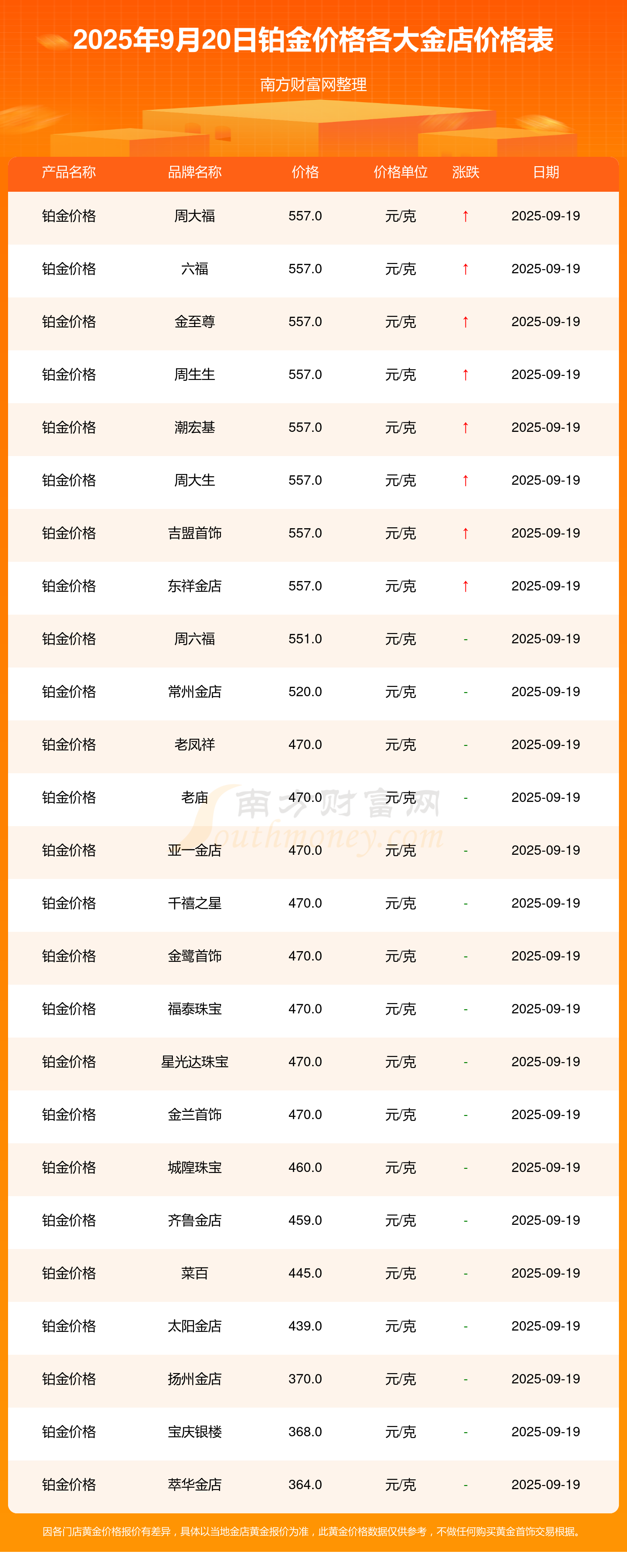 “锐度”胜过规模：2025中小公募的“ETF突围战”
