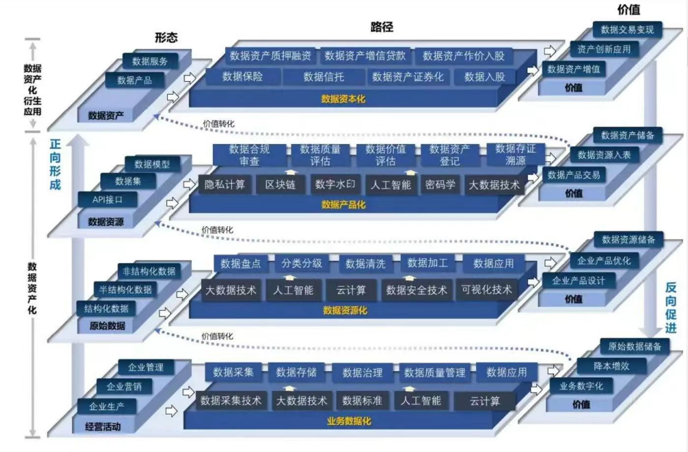 富达基金孙晨:全球资本低配中国资产情况有望改变