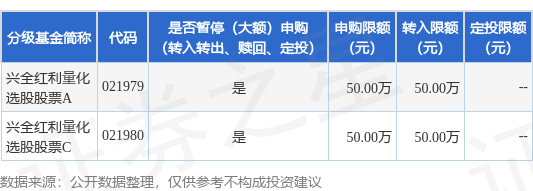 富达基金孙晨：全球资本低配中国资产情况有望改变