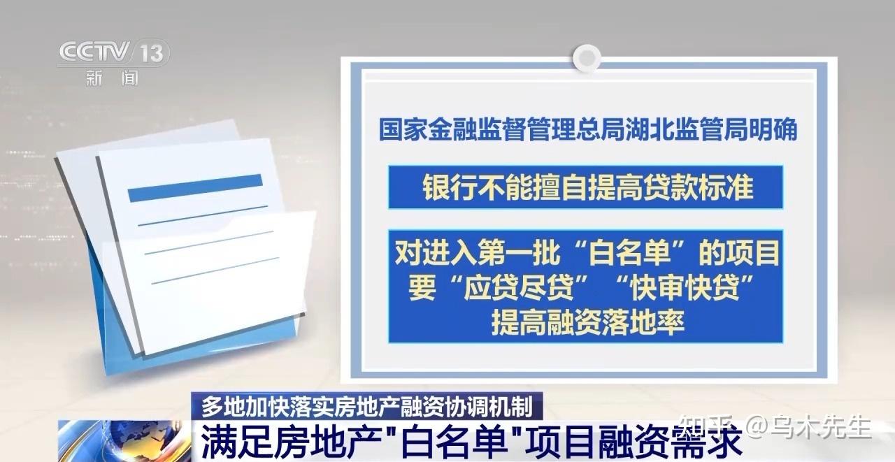 ​股份制银行AIC多元投资项目密集落地