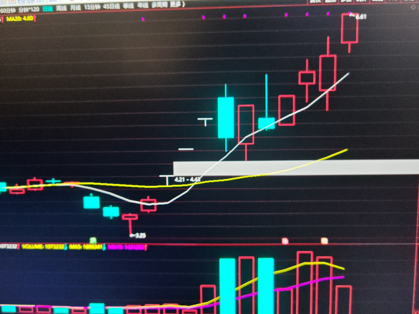 德国法兰克福股市DAX指数首次突破25000点