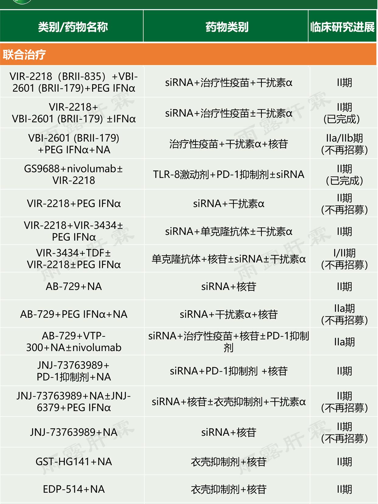 国家药监局:助力创新药“中国首发”