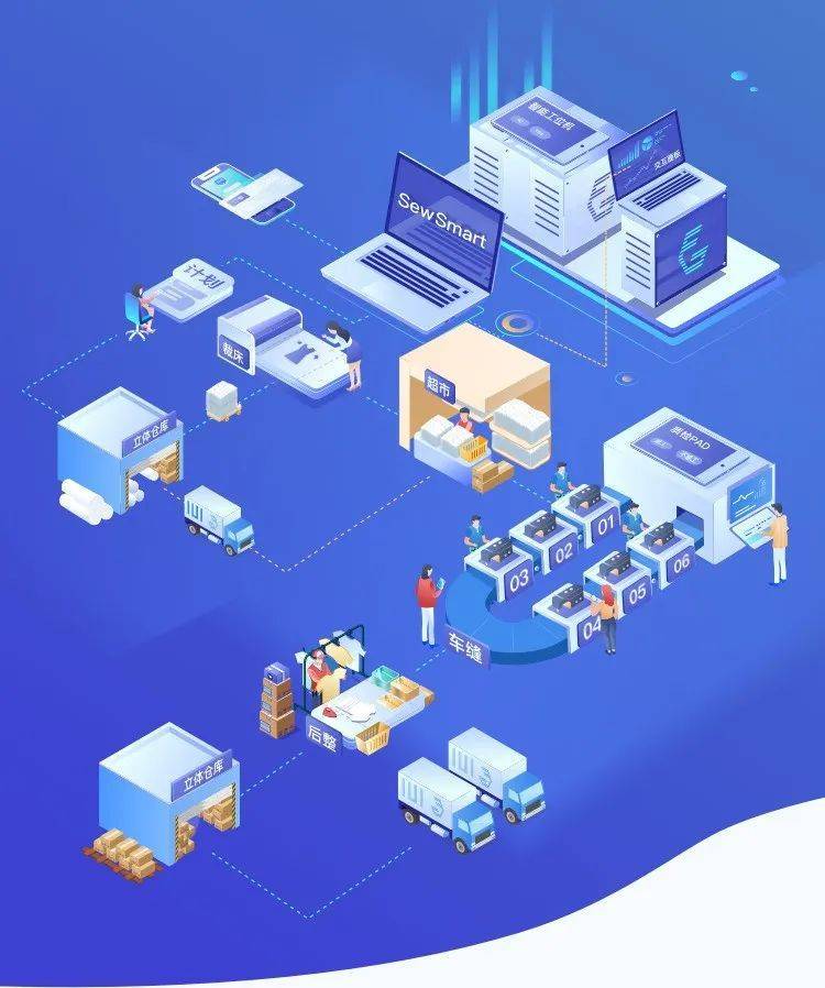 聚焦AI企业培育孵化 中贝通信AI产业园启用