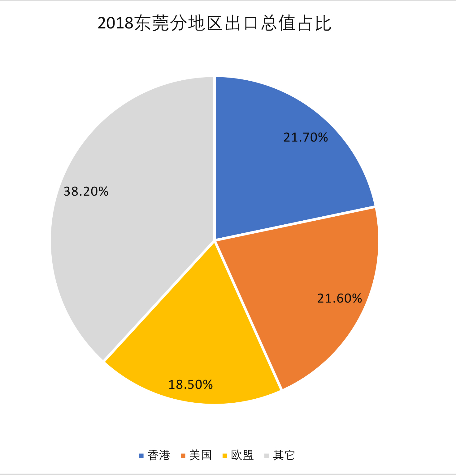 一线看“开局”｜“新”字上下功夫 外贸企业多维升级