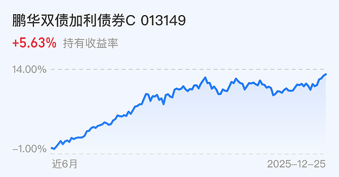 央行投放“精耕细作” 资金面料延续宽松态势