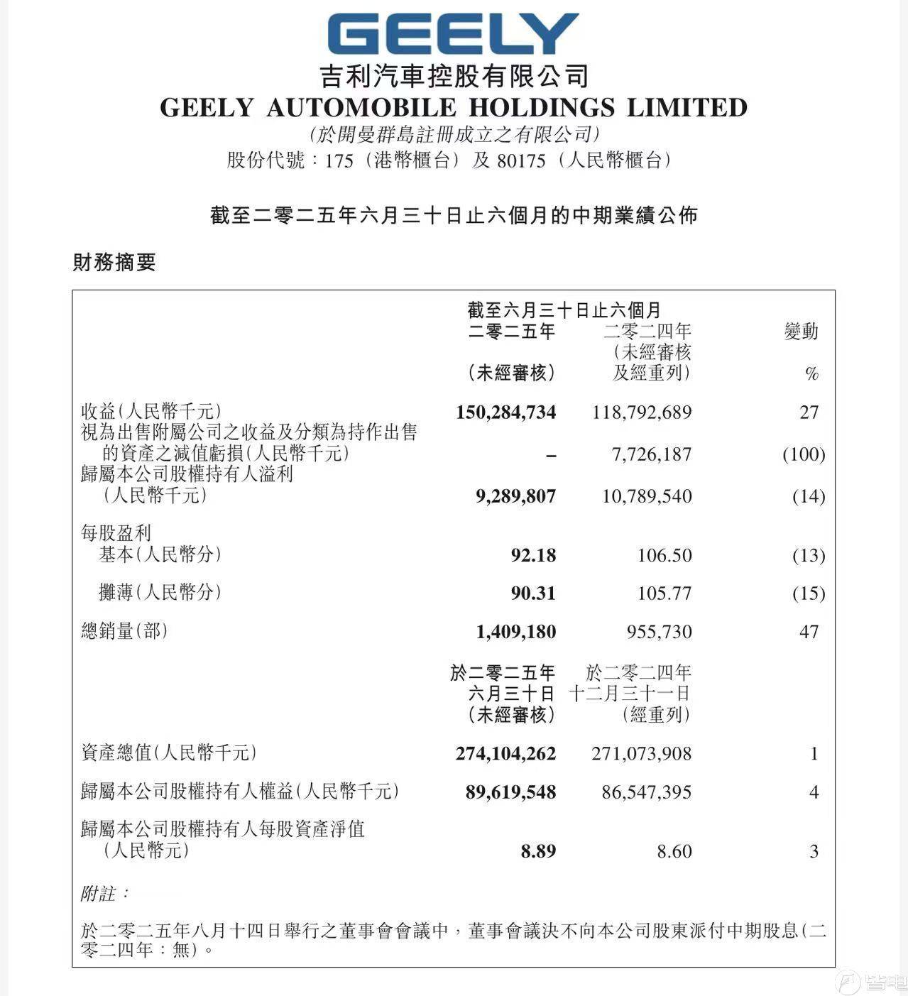 A股2025年年报业绩预告亮相 超半数公司预喜