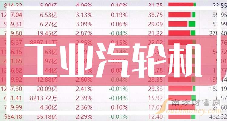 浙江省科创专项并购母基金招GP