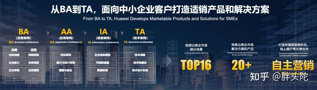 2025年逾1万家银行网点关闭 降本增效同时还需做好服务