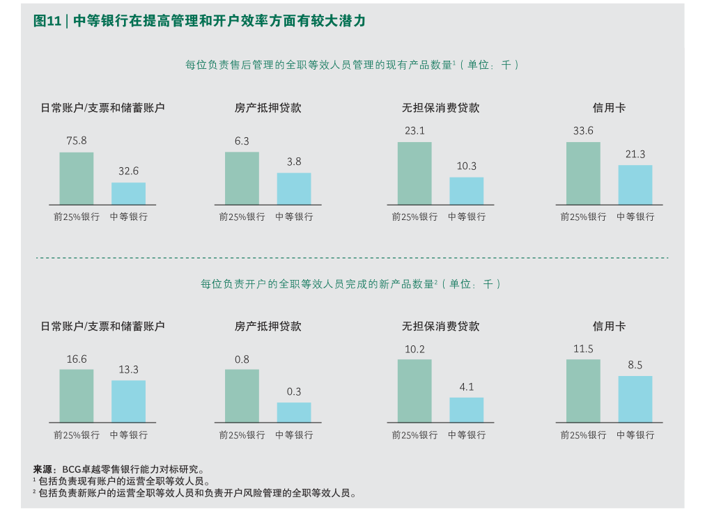 2025年股权融资潮起 券商承销新格局显现