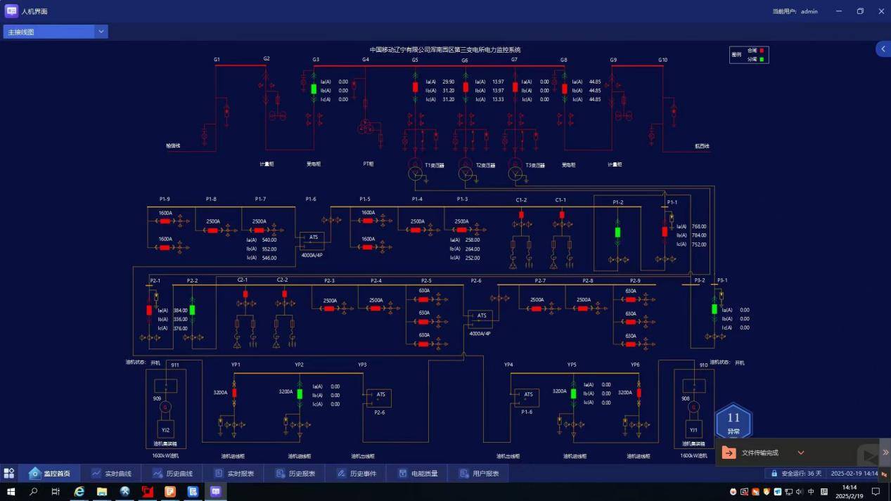 数据中心推升用电需求 电网设备板块走强