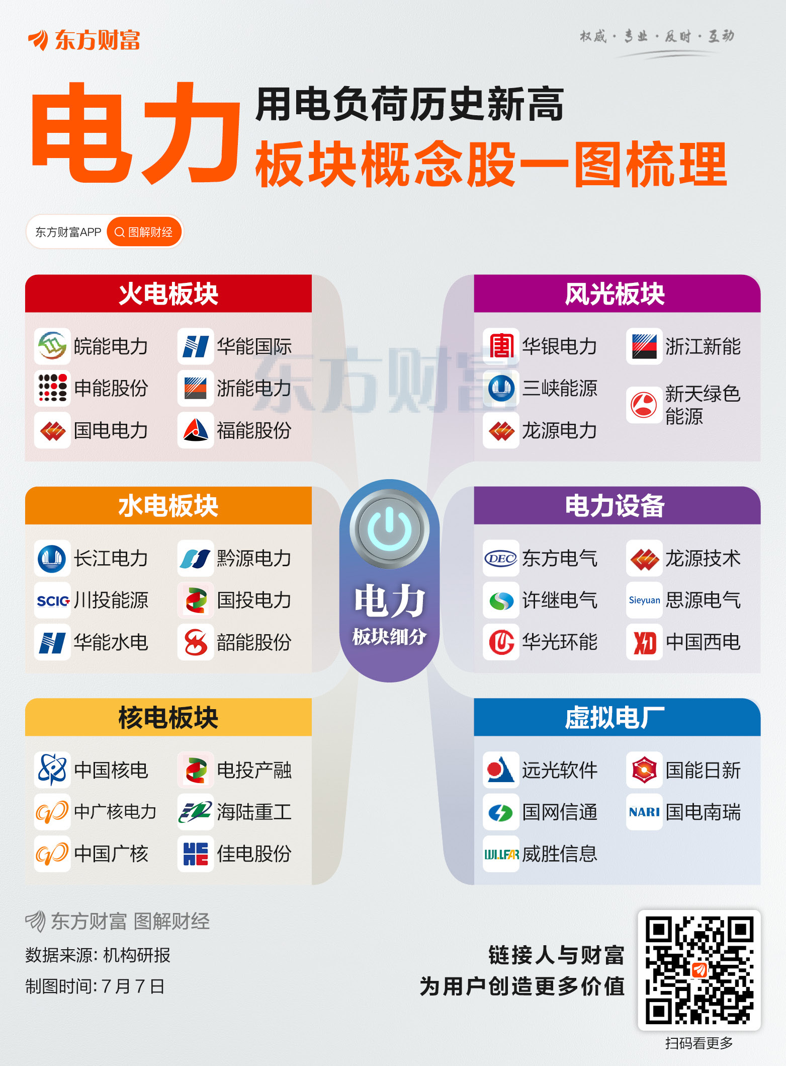 数据中心推升用电需求 电网设备板块走强