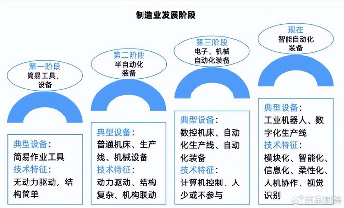 财经聚焦丨2026年地方国企改革发展路线图明确