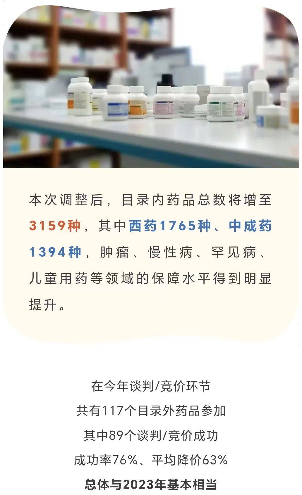 治理“一品多证” 国家医保局规范骨、软骨及软组织植入材料