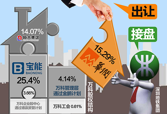 金华中油三江仓储石油有限公司80%股权通过北京产权交易所公开转让