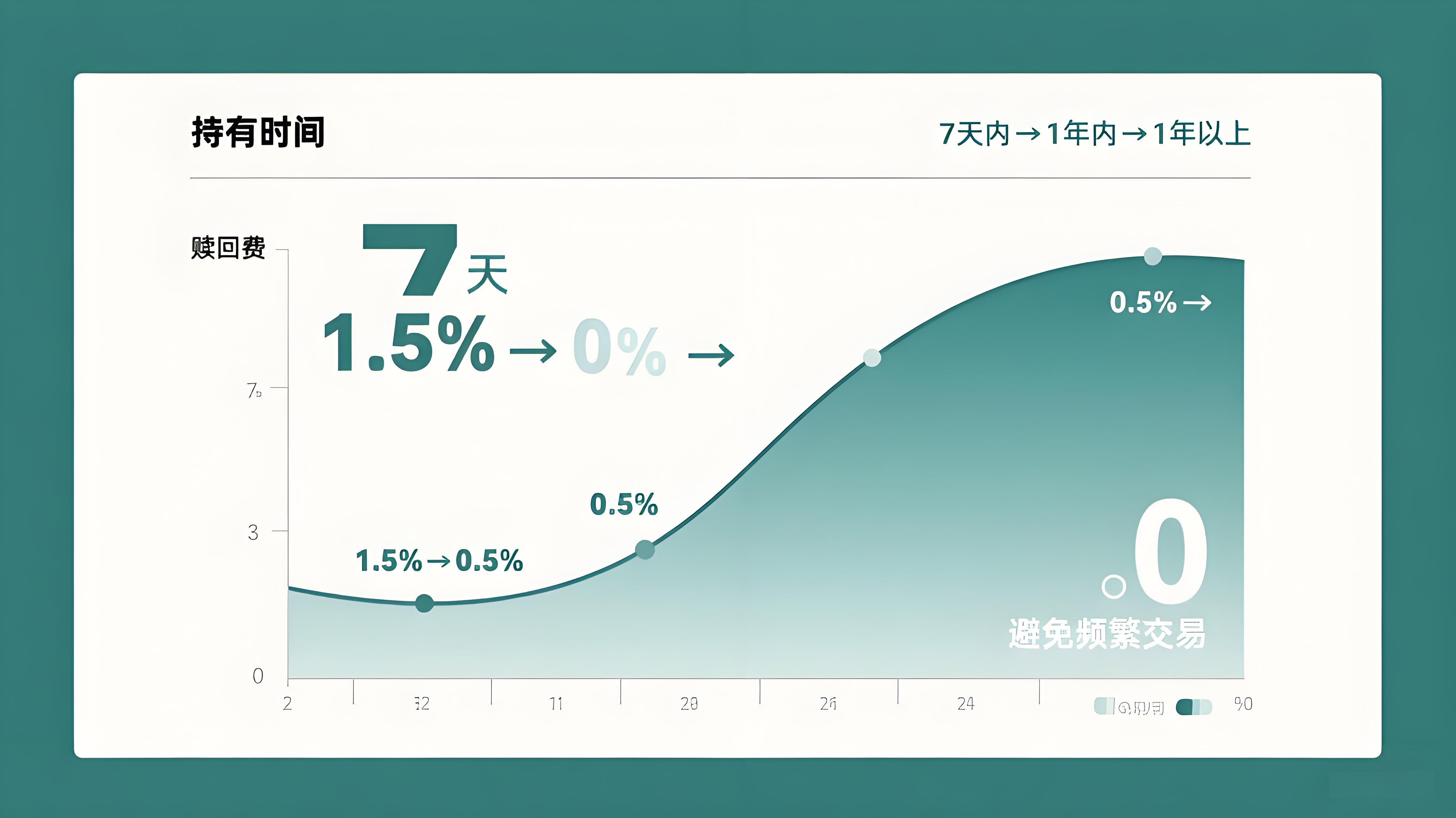 财经深一度|看好中国创新前景，外资对中国资产热情提升