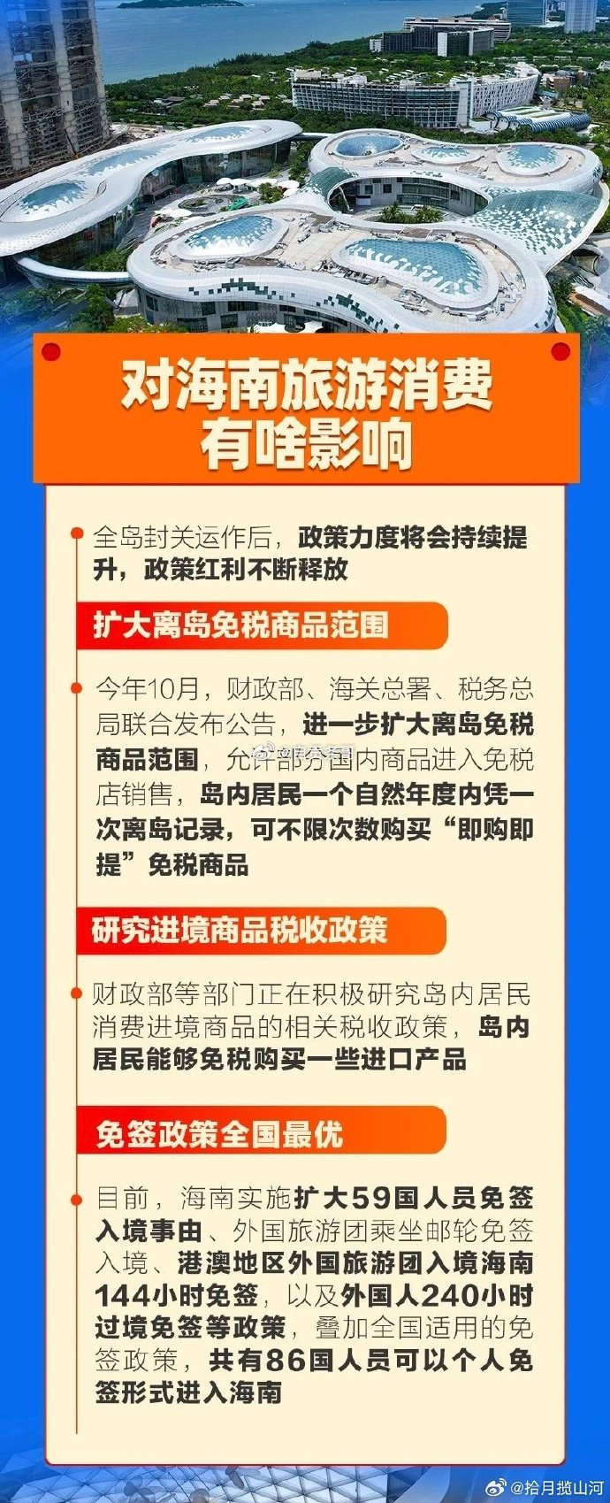 海南自贸港封关“满月” 离岛免税消费持续升温