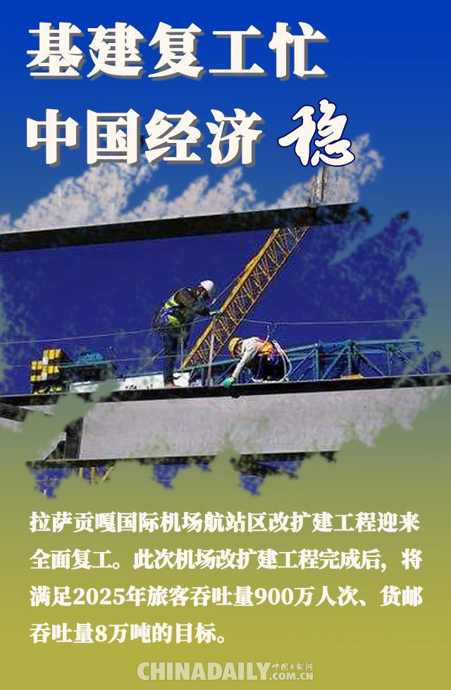 新华视点丨2026开局暖人心：消费旺 服务优 基建稳