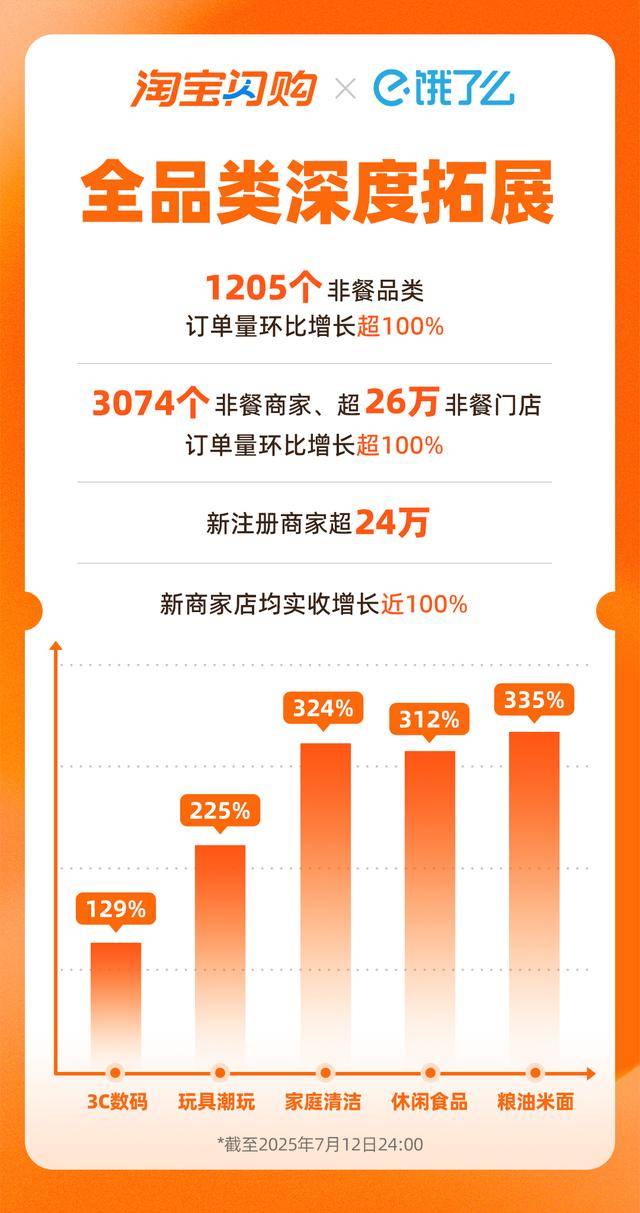 日本去年11月核心机械订单额环比大幅下滑