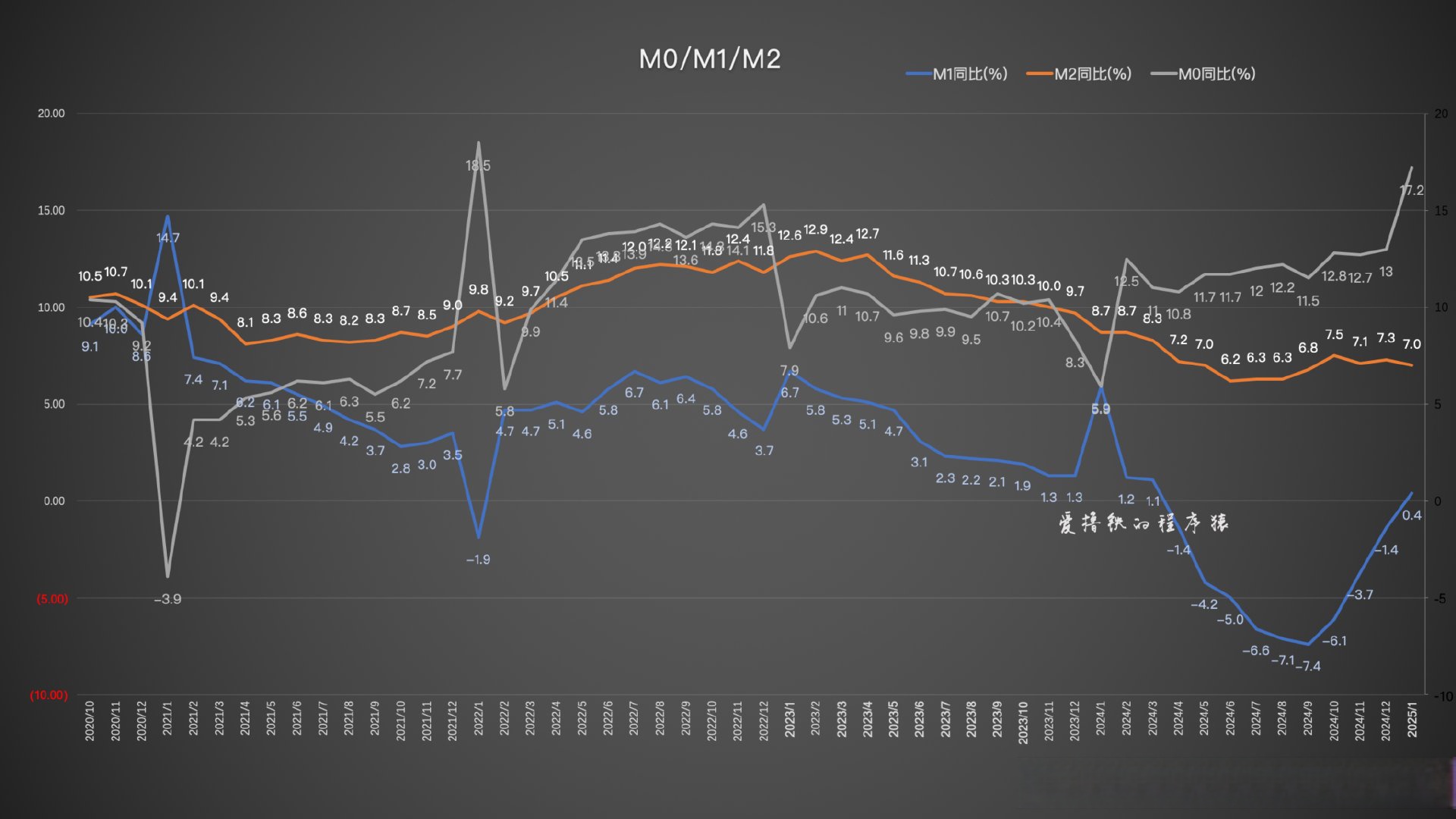 IMF小幅上调2026年增长预期 警告不确定性让全球经济承压