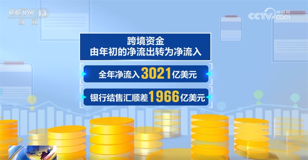 四个关键词读懂2025年中国经济“年报”