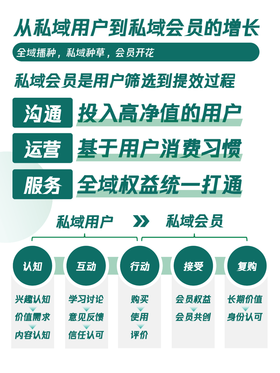 私募机构透露最新投资策略 紧盯险资偏好重点布局AI应用