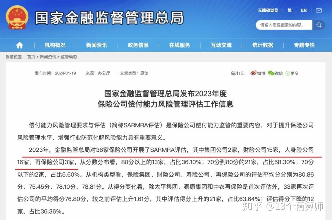 险企分支机构持续“瘦身” 去年退出超3100家